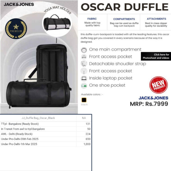 Jack&Jones- Oscar Duffle  Bag