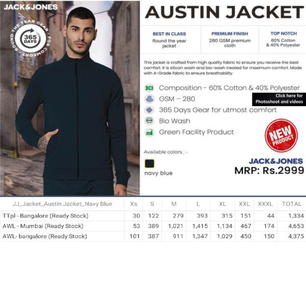 Jack&Jones -Austin Jacket
