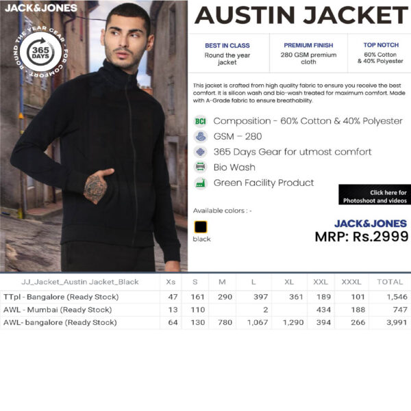 Jack&Jones - Austin Jacket