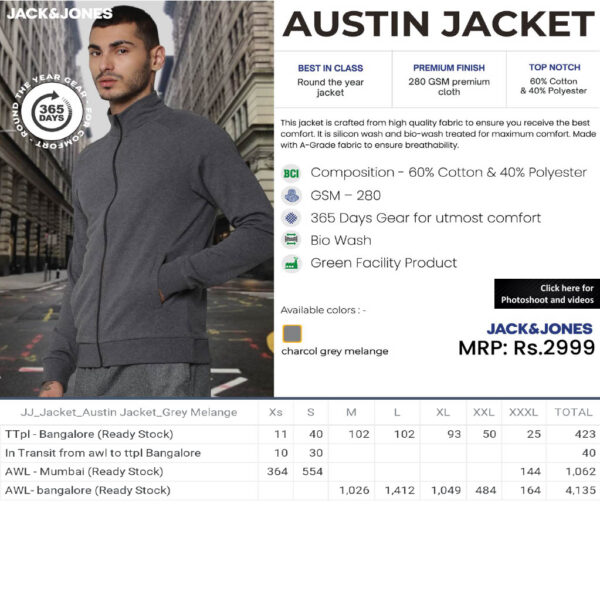 Jack&Jones - Austin Jacket