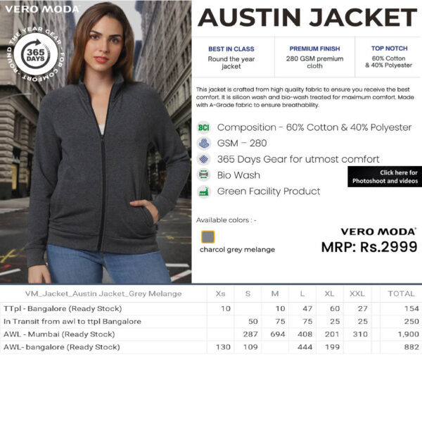 Jack&Jones - Austin Jacket