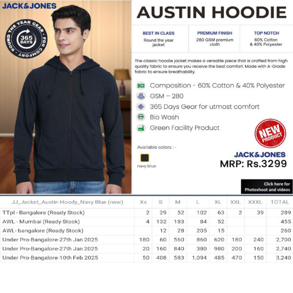 Jack&Jones – Austin Hoodie