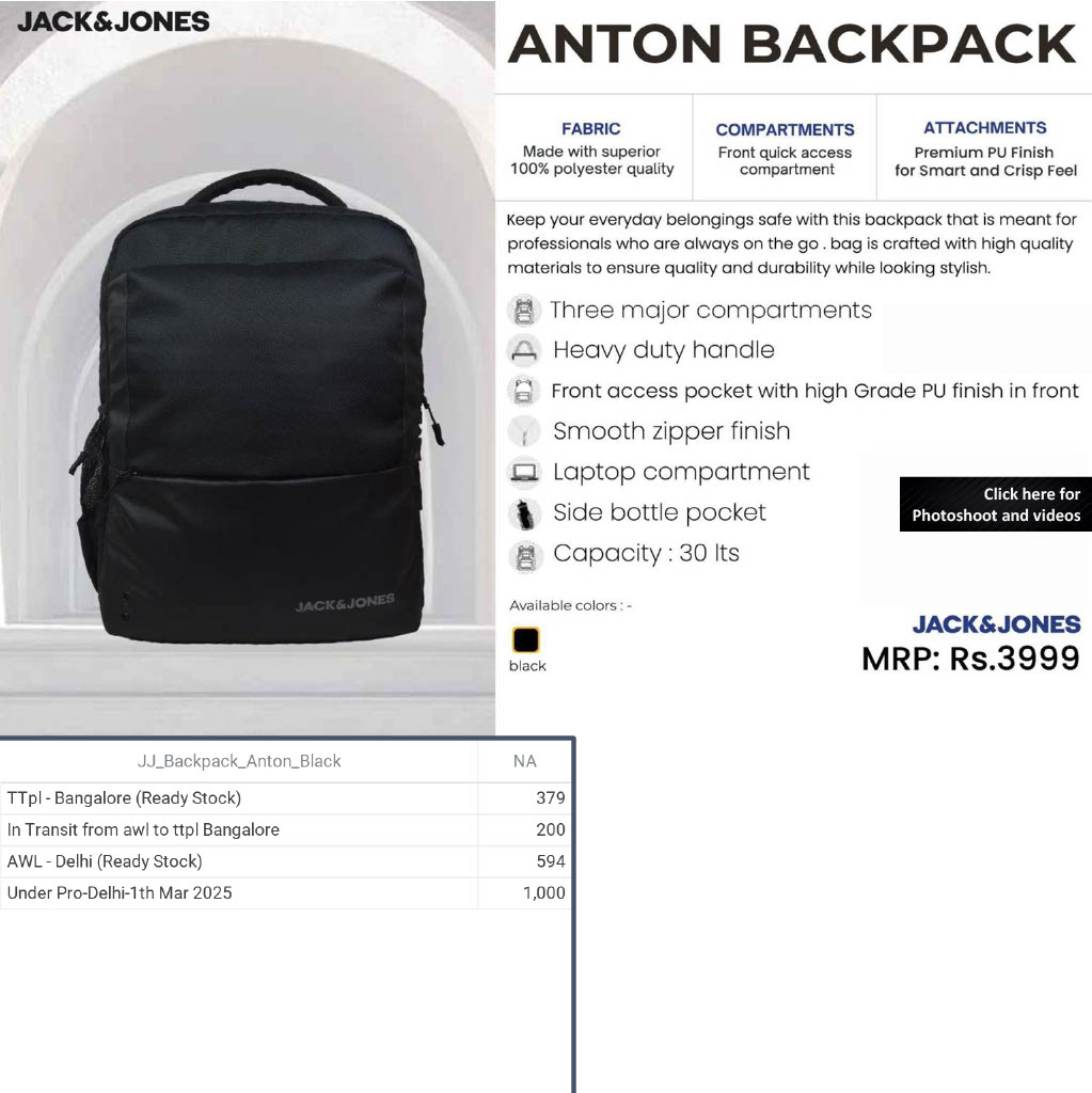 Jack&Jones- Anton Backpack