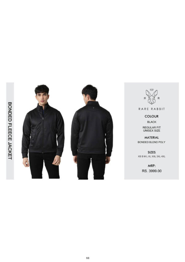 Rare Rabbit- Bonded Fleece Jacket