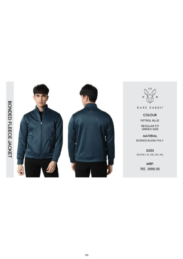 Rare Rabbit- Bonded Fleece Jacket