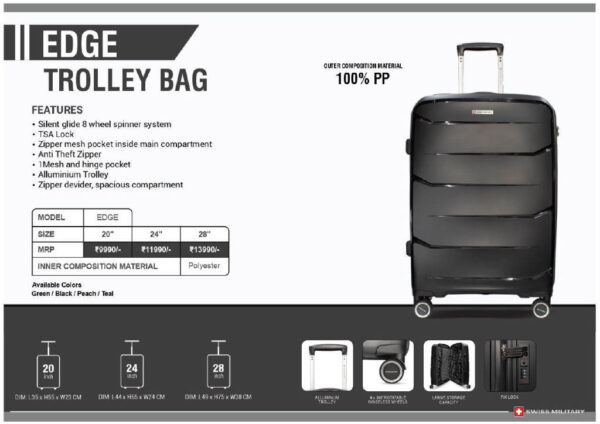 Swiss Military -Trolly Bags