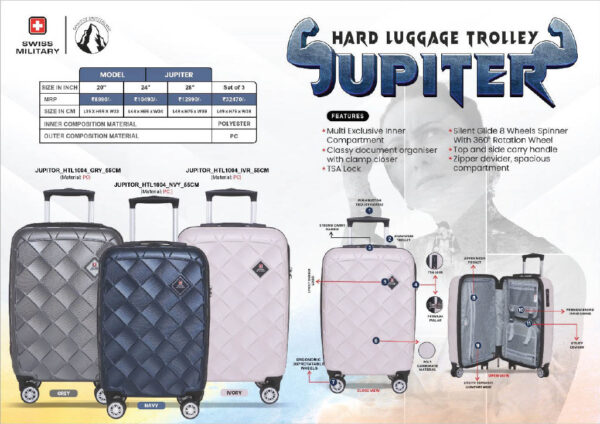Swiss Military -Trolly Bags