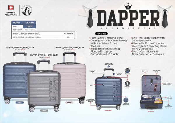 Swiss Military -Trolly Bags
