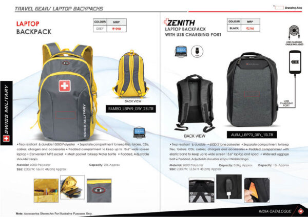 Swiss Military -Backpack