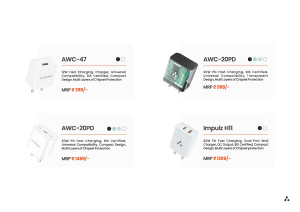 Ambrance-Wall Charger - Image 2