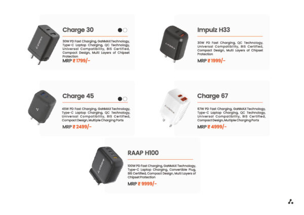 Ambrance-Wall Charger - Image 3