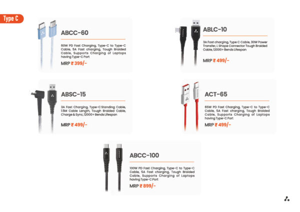 Ambrance-Smart Cable - Image 2