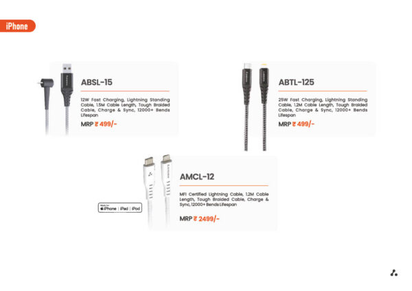 Ambrance-Smart Cable - Image 3