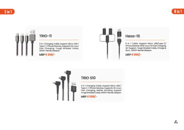 Ambrance-Smart Cable - Image 5